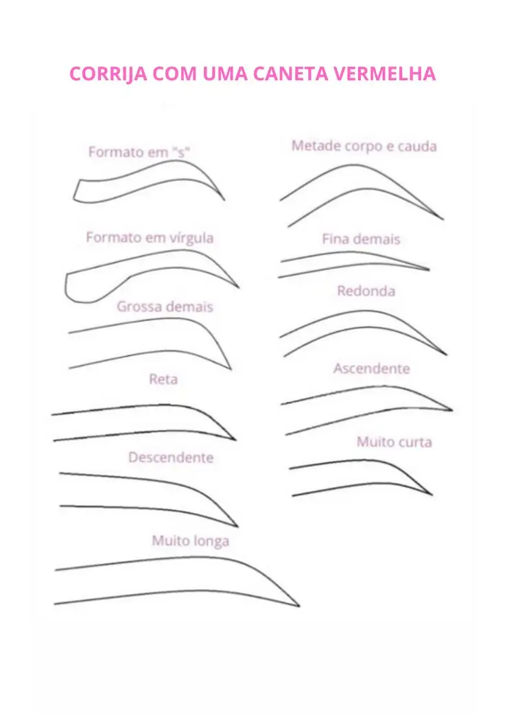 Desenho de diferentes formatos de sobrancelhas para estudo de visagismo.